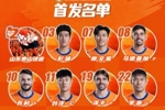 今日阵容,加油💪💪💪 