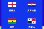 与英格兰同组 阿斯:巴拿马26日公布世界杯名单 14人基本确定入选