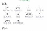 坎塞洛本场数据:1射0正,3次解围,1次拦截1抢断,评分6.8分